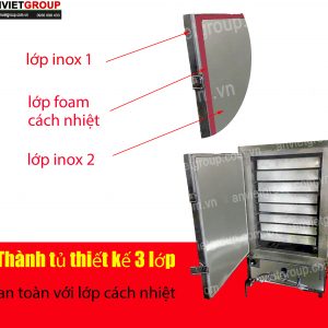 Tủ hấp công nghiệp nấu cơm nấu xôi hấp bánh bao An Việt