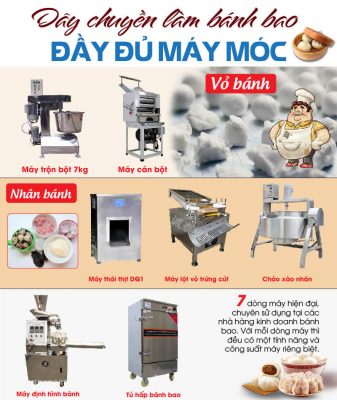 Dây chuyền máy móc thiết bị làm bánh bao An Việt
